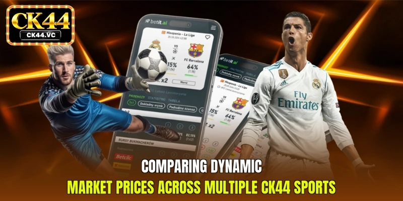 Comparing dynamic market prices across multiple CK44 sports