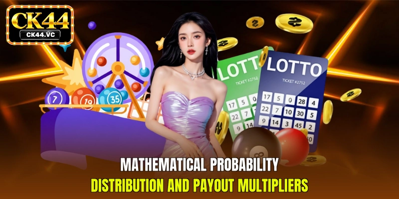 Mathematical probability distribution and payout multipliers