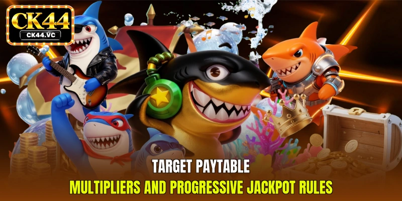 Target paytable multipliers and progressive jackpot rules